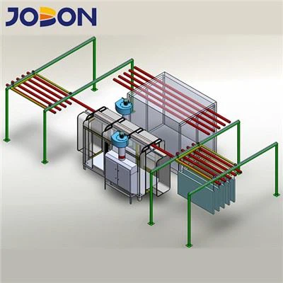 ระบบเคลือบผงตามขวาง